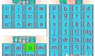 音标发音48个正确发音