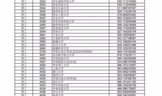 兰州大学本科招生网