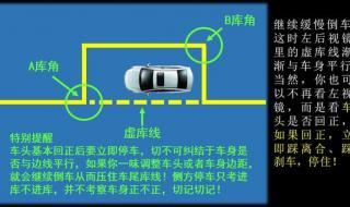 侧方位停车技巧图解