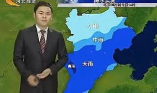 河北省最新天气预报