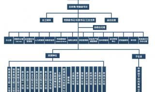 贵州建筑设计研究院